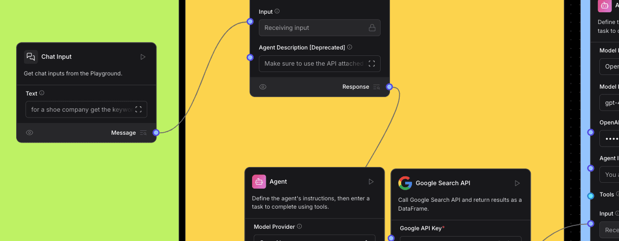Building an Agentic Marketing Team on DataStax Langflow for Google Ads Keyword Pricing, Search Term Discovery and Ad Creative Creation